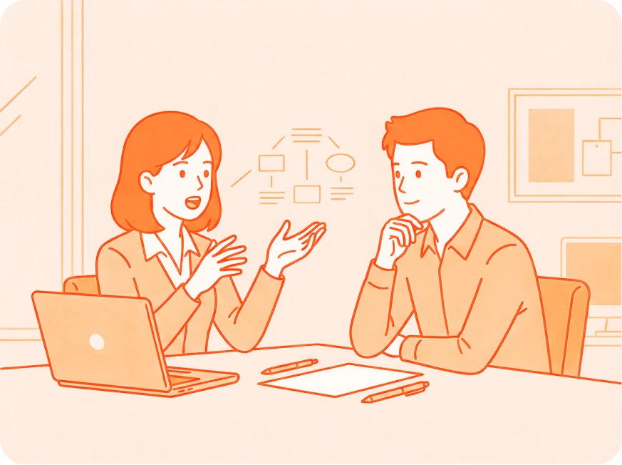 2.ご担当者向けにサービスのご説明のイメージ画像