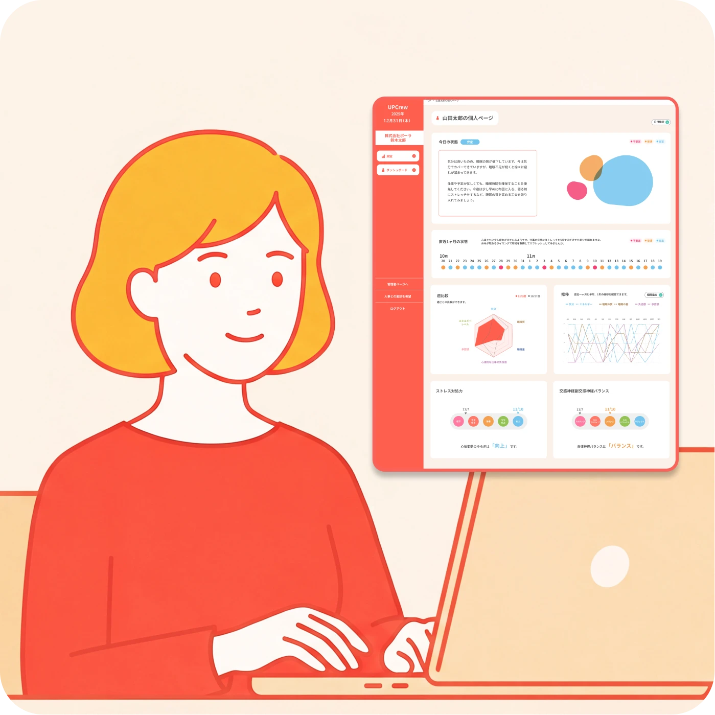 セルフケアを促す従業員向けのダッシュボード機能を使用するイメージ