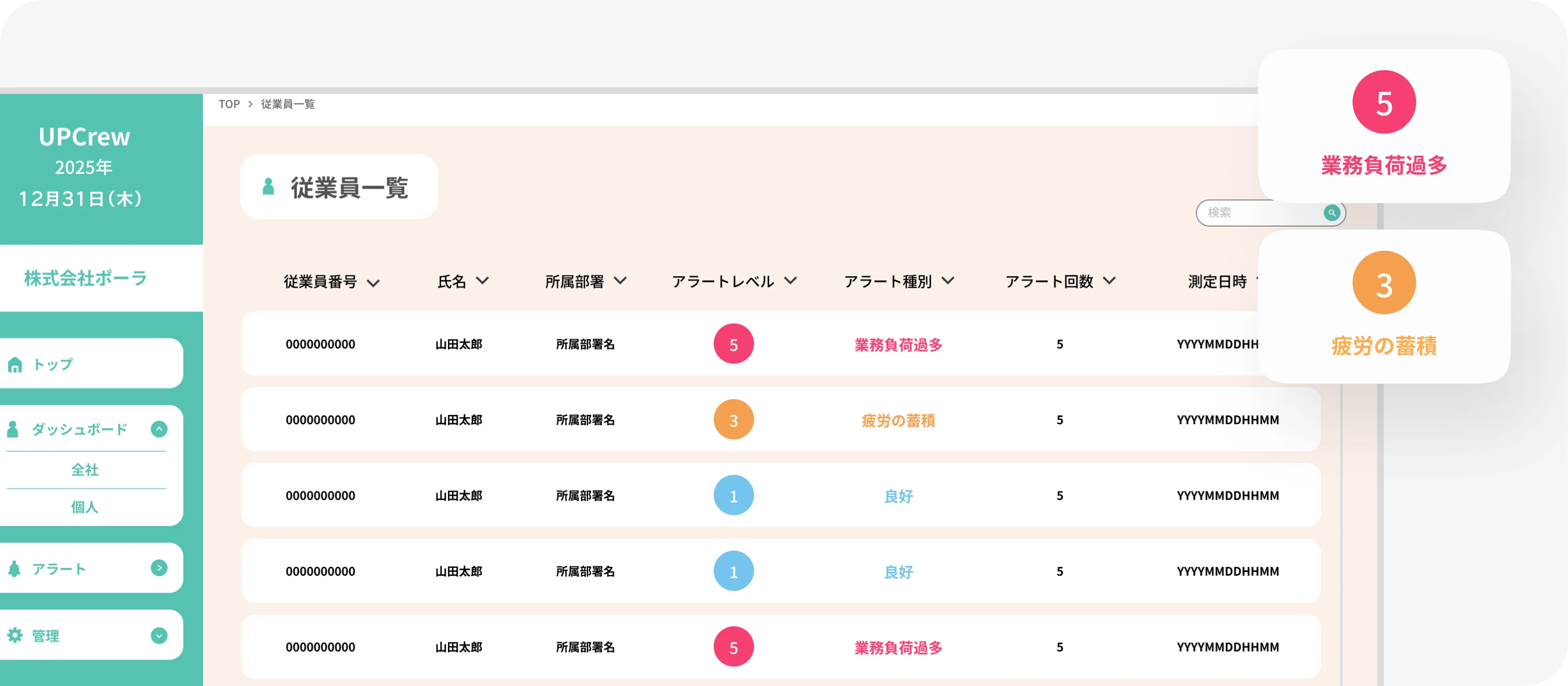 組織や個人のコンディションを客観的に把握できるダッシュボード機能のイメージ